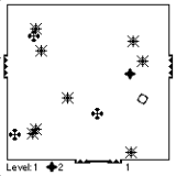 ��� �������� ��������� �� ������ Palm