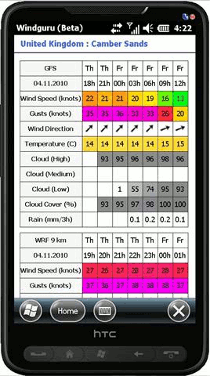 ��� �������� ��������� �� ������ ���